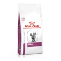 Royal Canin Renal für Katzen