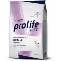 Prolife Diet Renal Sensitive dla psów