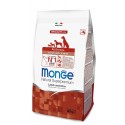 Monge All Breeds Puppy Junior con Cordero y Arroz para Cachorros